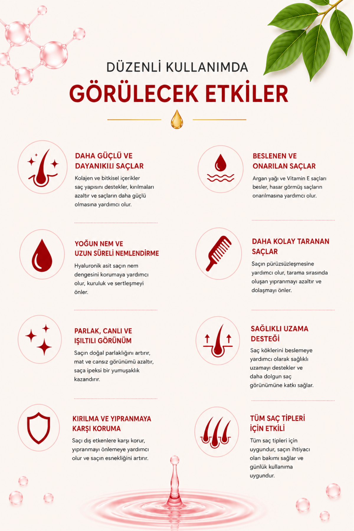 Kolajen Saç Maskesi, Yoğun Nem & Onarıcı Bakım 30 ML