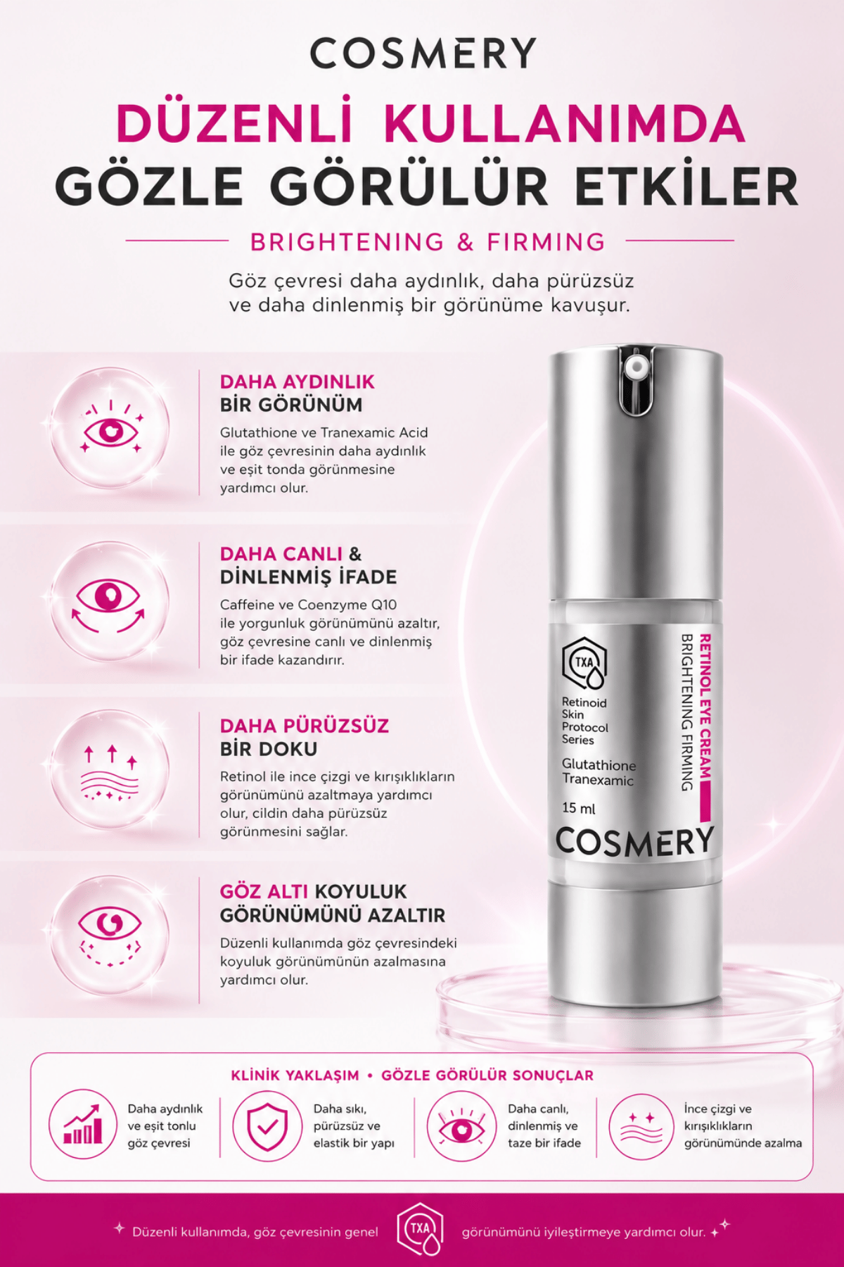 Retinol Eye Cream, Göz Çevresi Kırışıklık, Kaz Ayağı ve Aydınlatma İçin Bakım Kremi 15 ML